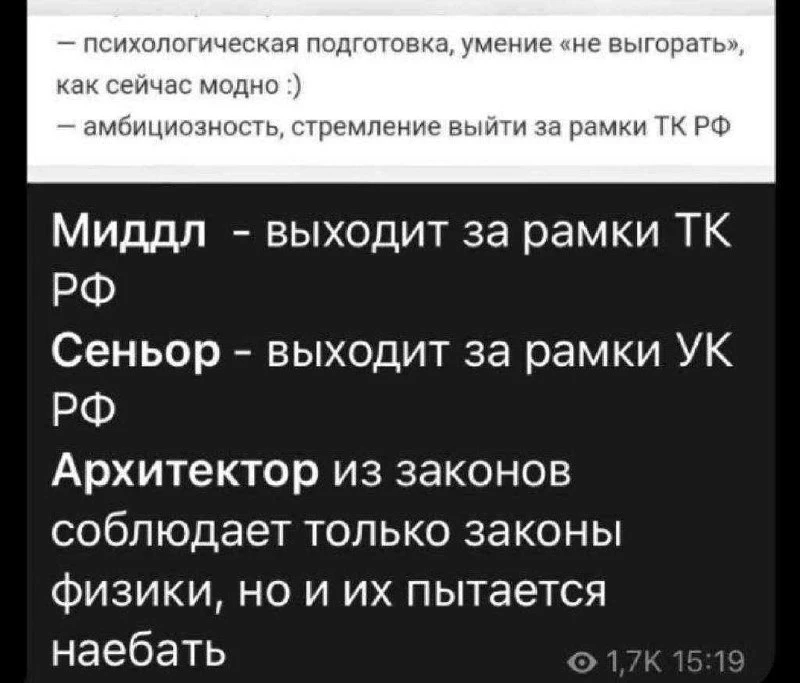 Грейды в SEO.