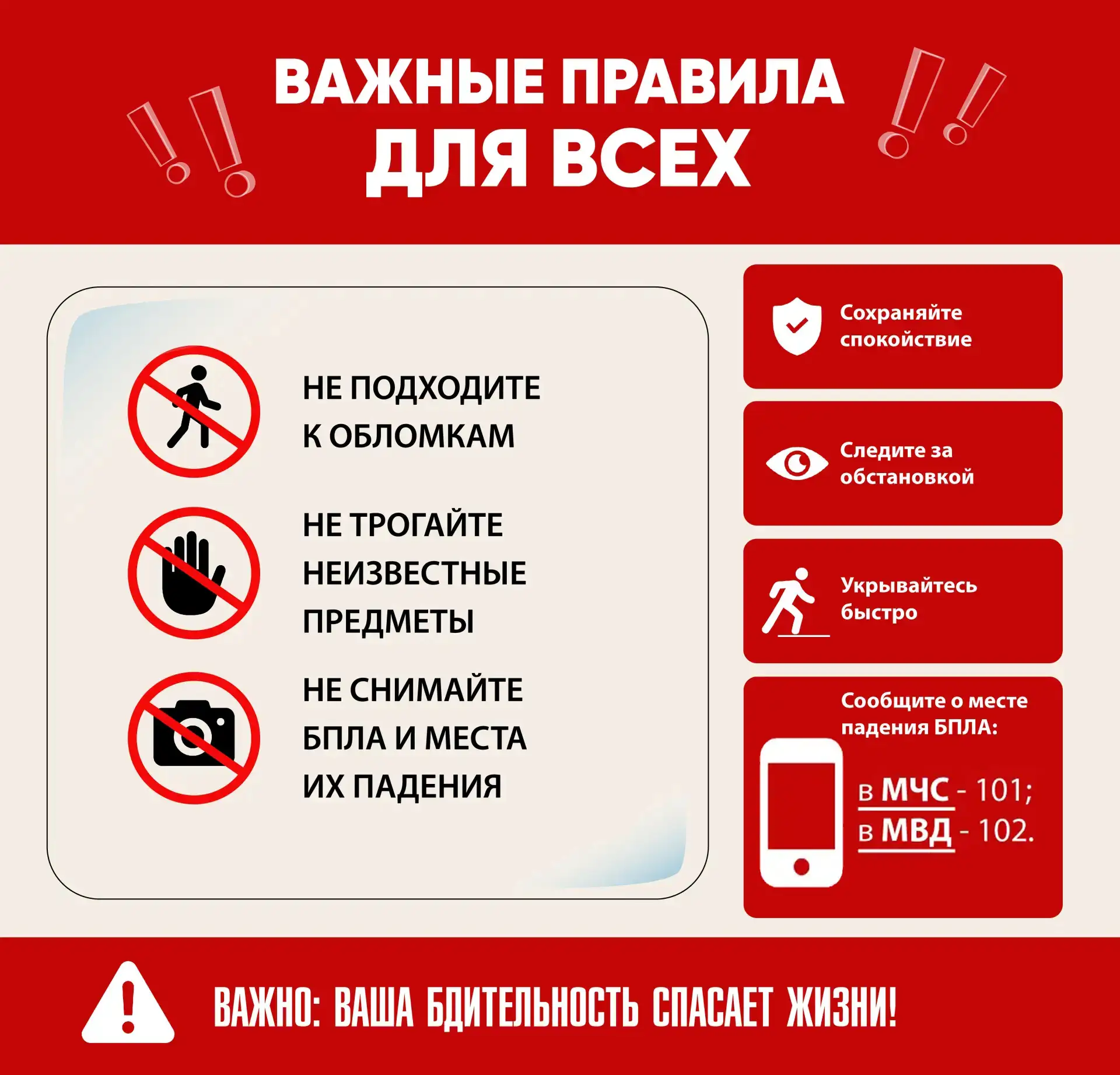Оперативная информация по пожарам!!!