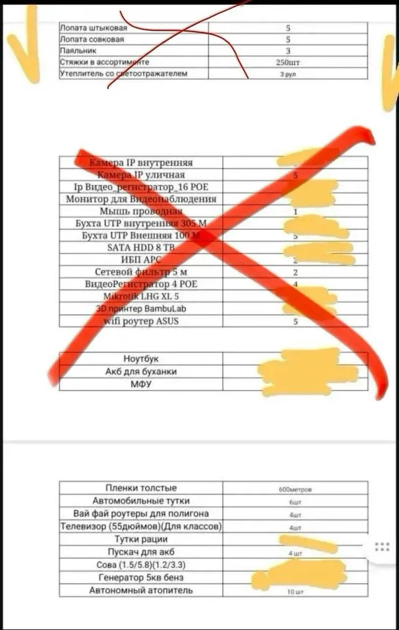 ‼️ИЩЕМ СПОНСОРОВ ГОТОВЫХ ПОМОЧЬ с закрытием заявки с Херсонского направления👍
