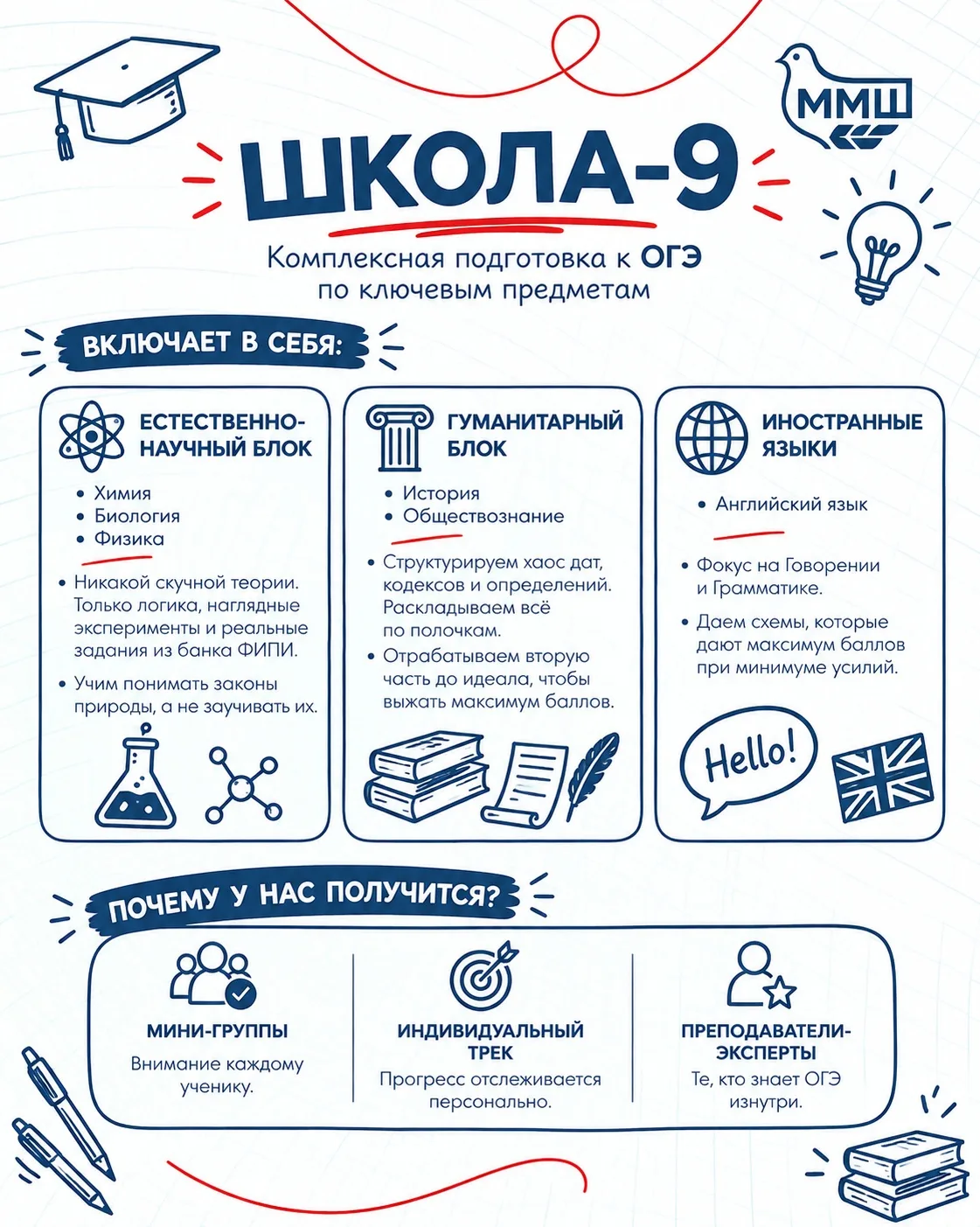 ОГЭ-2027: Не зубрежка, а система 🧠