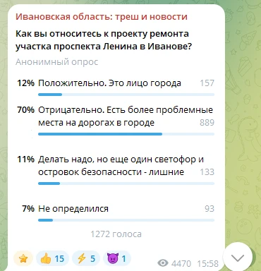 Изображение 1 к публикации «Ивановская область: треш и новости»