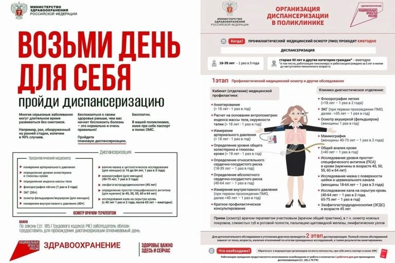 ДИСПАНСЕРИЗАЦИЯ С ОПЛАЧИВАЕМЫМ ВЫХОДНЫМ: ваше право по ТК РФ.