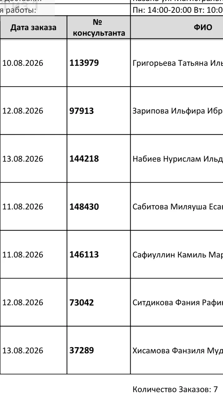🚛 добрый вечер! Получили отгрузку от 13 августа🙌 Сегодня работаем с 18.00 до 20.00! Д...