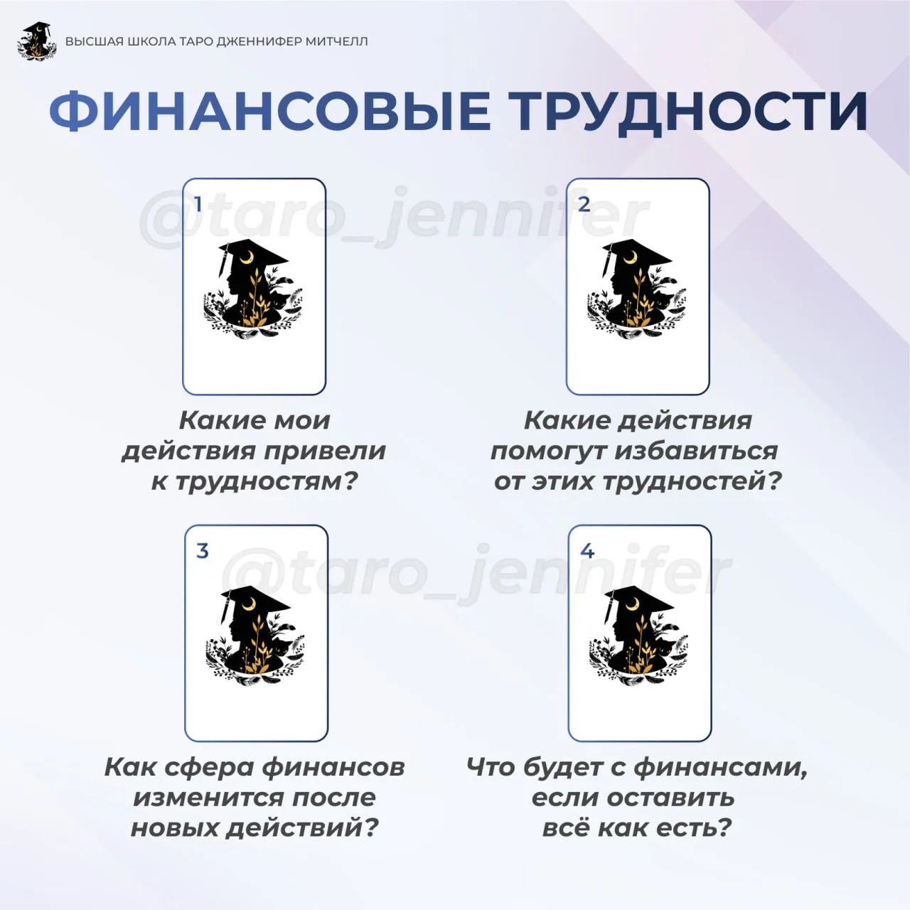 А мне покупки с ВБшки важнее финансовой грамотности!   Ну а если серьезно, друзья, то я сегодня подг