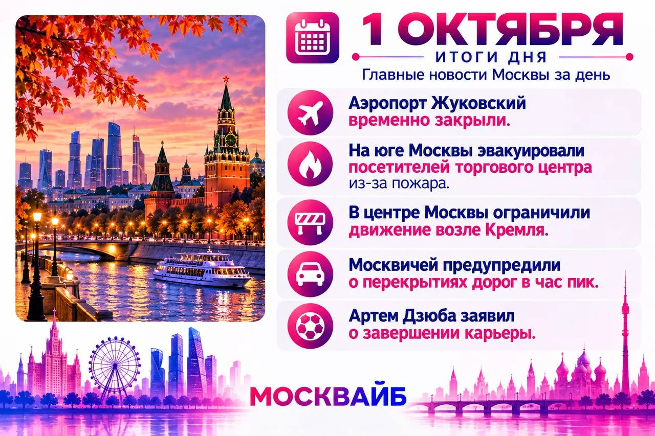 1 октября в Москве главными темами дня стали временное закрытие аэропорта Жуковский, по...
