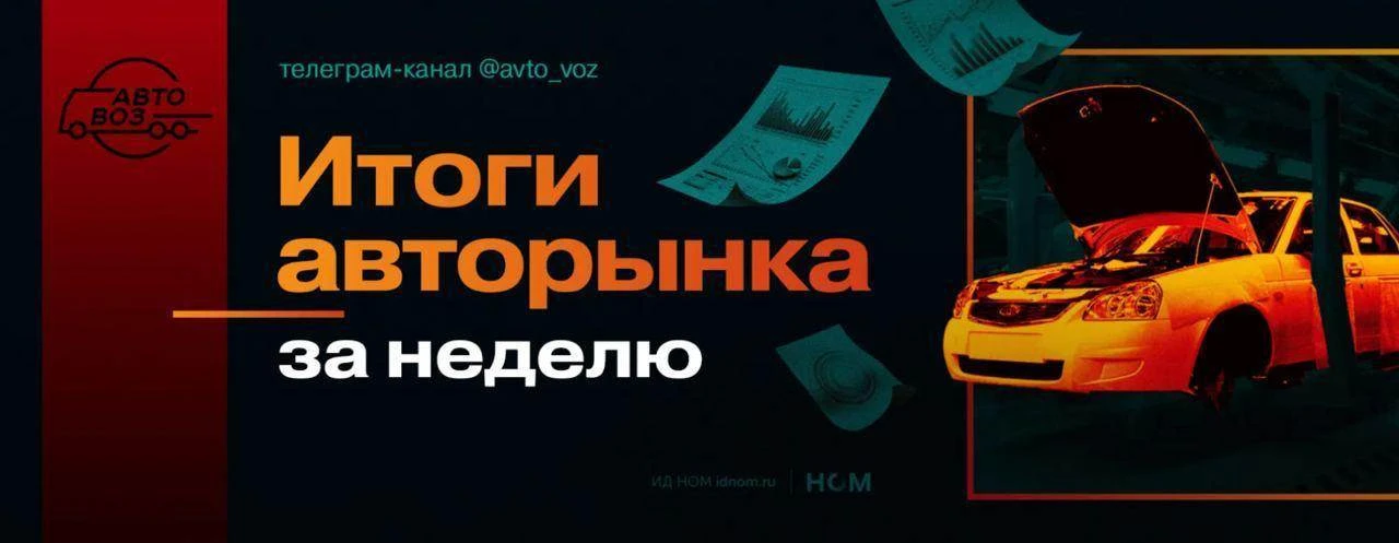 Кино по выходным: рэп-реклама «ГАЗон Next»