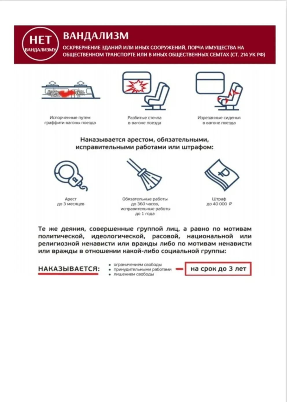 В Российской Федерации за несогласованное нанесение на здания, сооружения, общественный транспорт (в