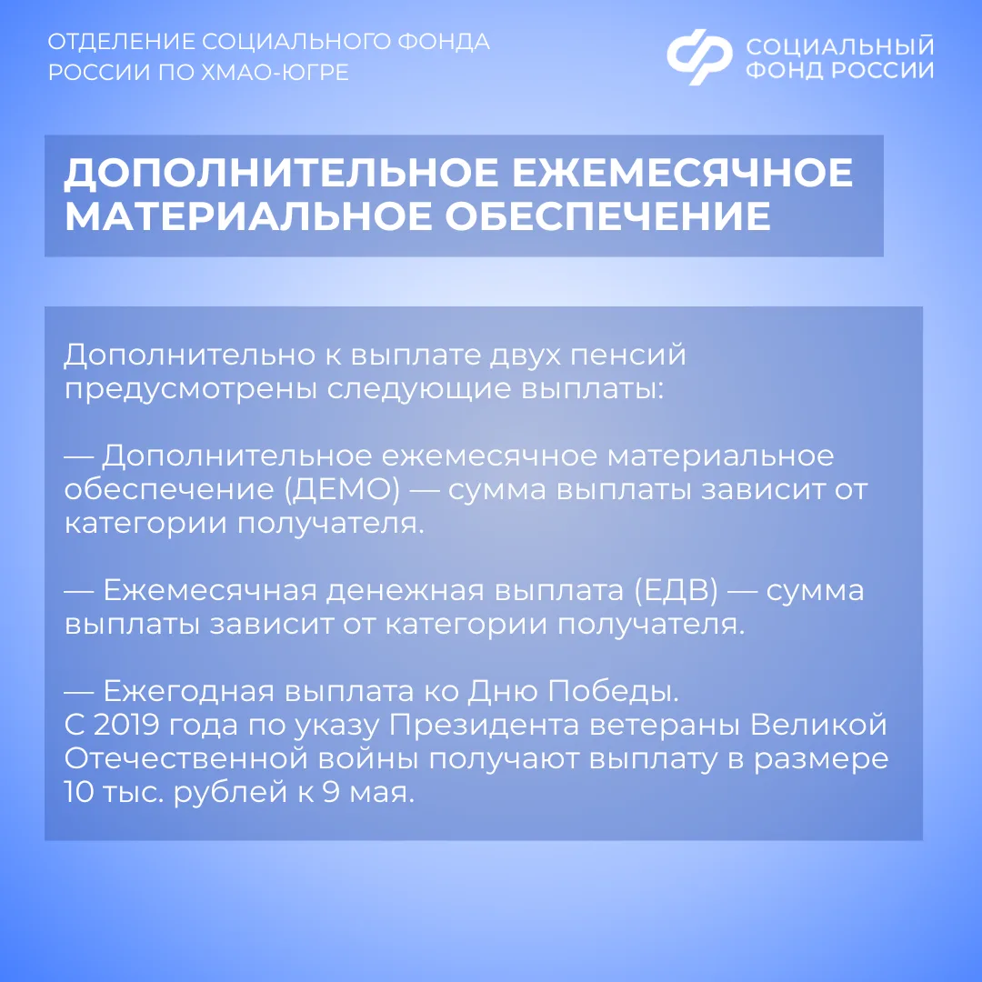 В Югре 547 ветеранов Великой Отечественной войны получают меры поддержки от Отделения Социального фо