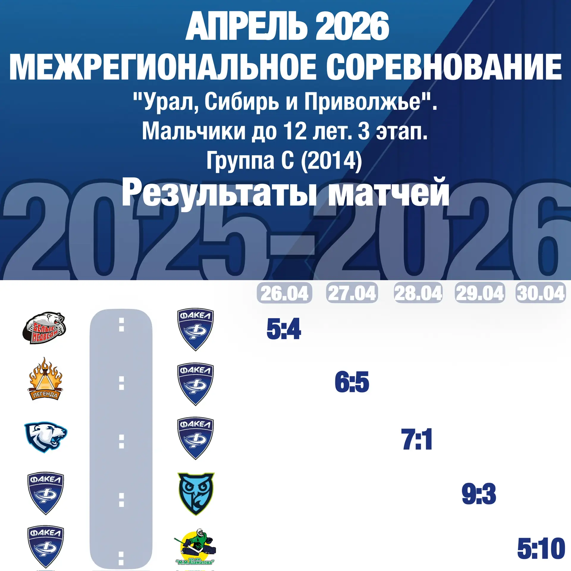 🏒🥅  Подводим результаты выездных матчей, прошедших в Челябинске у Факела 2014: