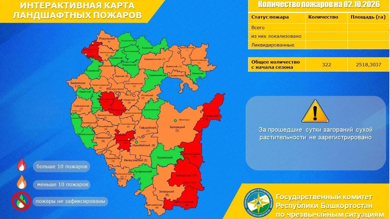 Актуальная информация об оперативной обстановке.