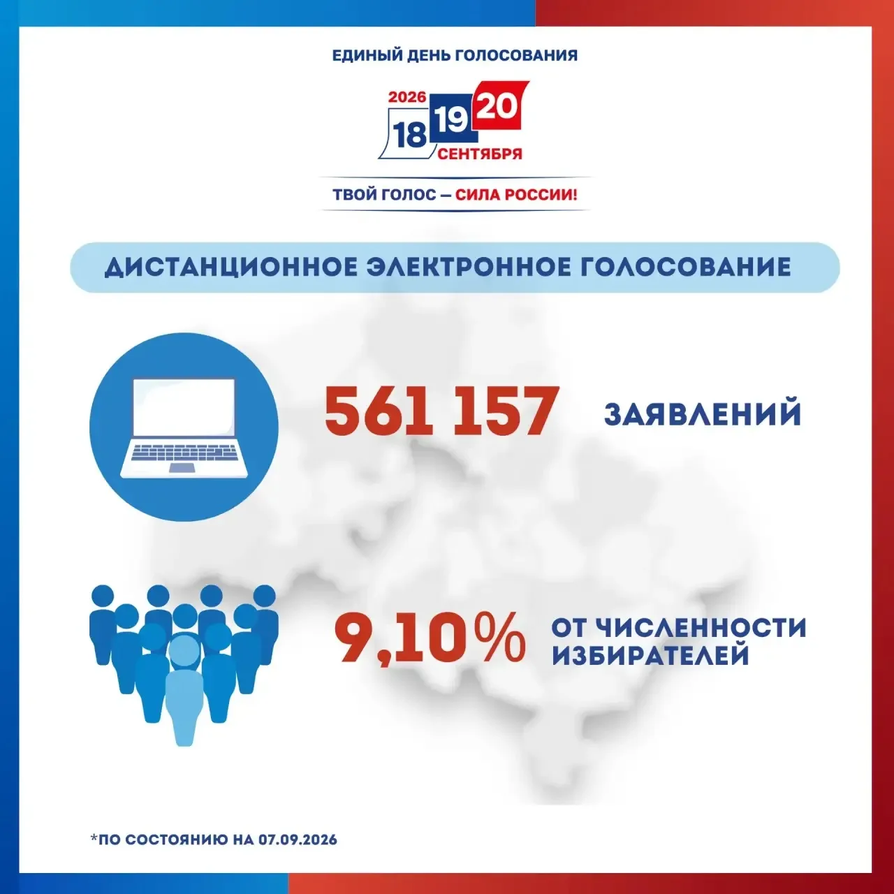 Ровно неделя остается у жителей Подмосковья для того, чтобы подать заявление на дистанц...