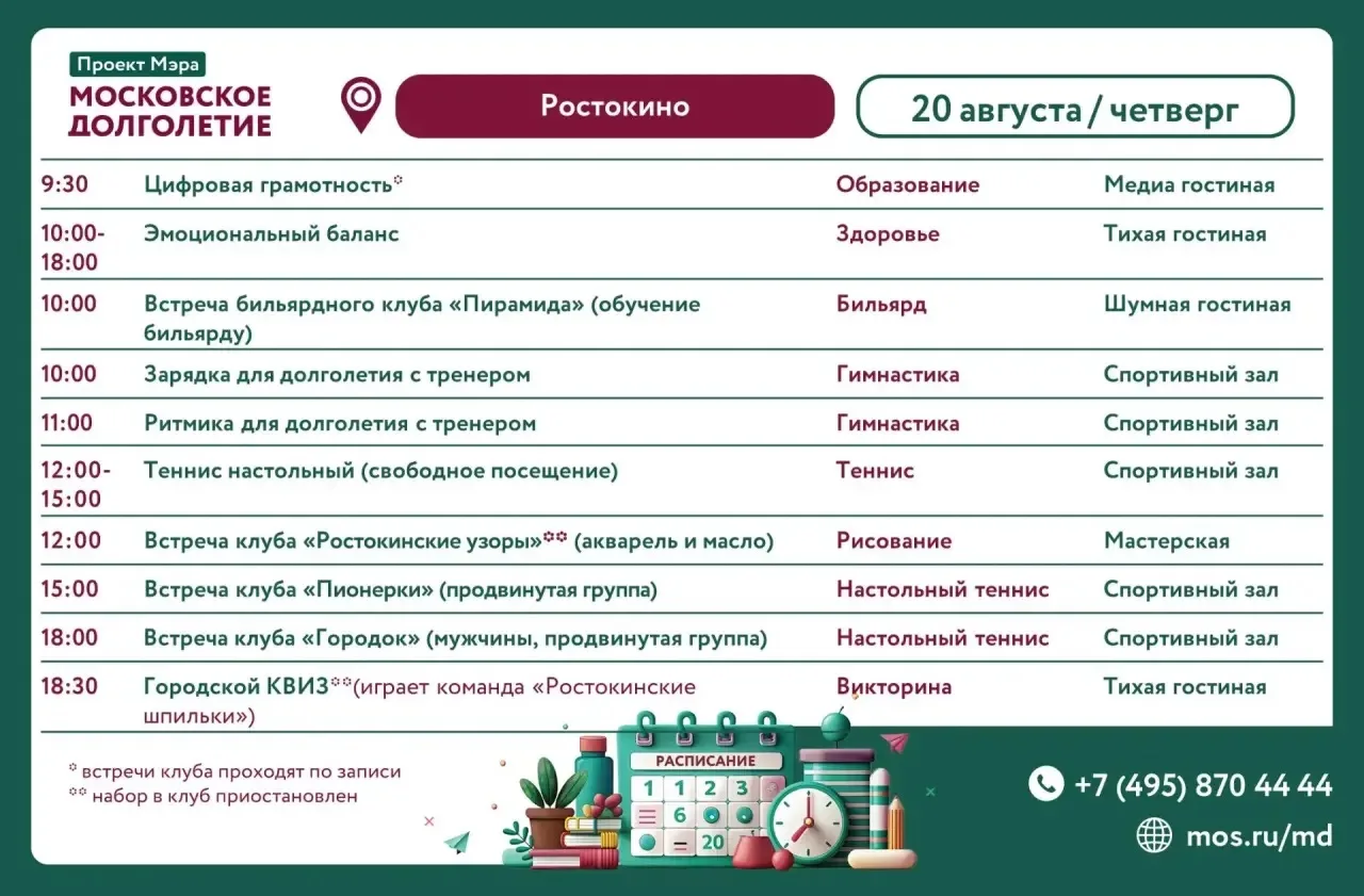 Уважаемые участники!😃