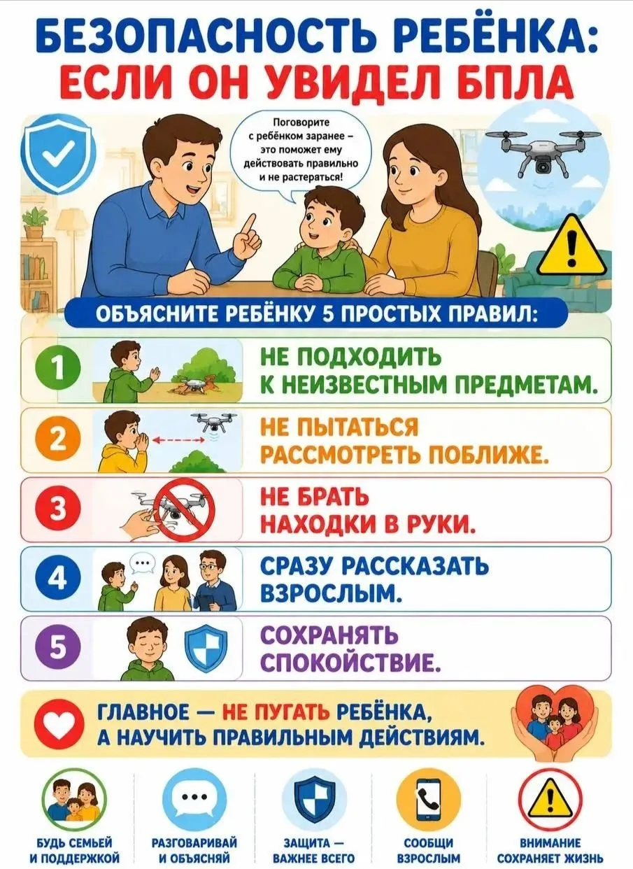 📢 Учимся действовать при обнаружении БПЛА! 📢
