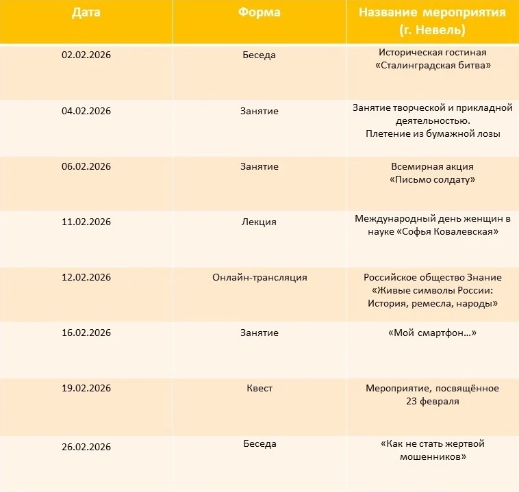Какие мероприятия пройдут в Центрах общения старшего поколения Псковской области в феврале 2026 г.  