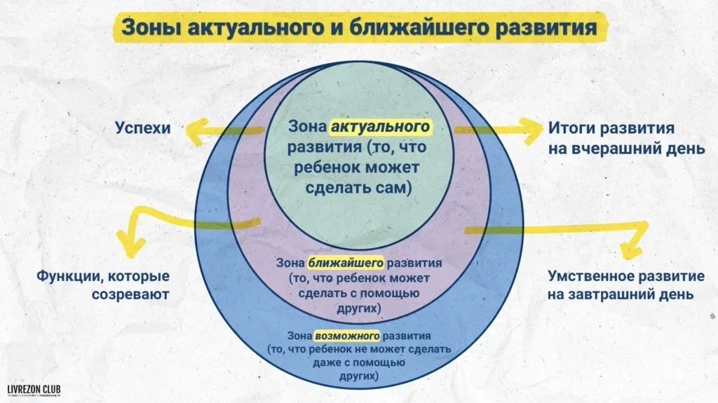 Всем привет!