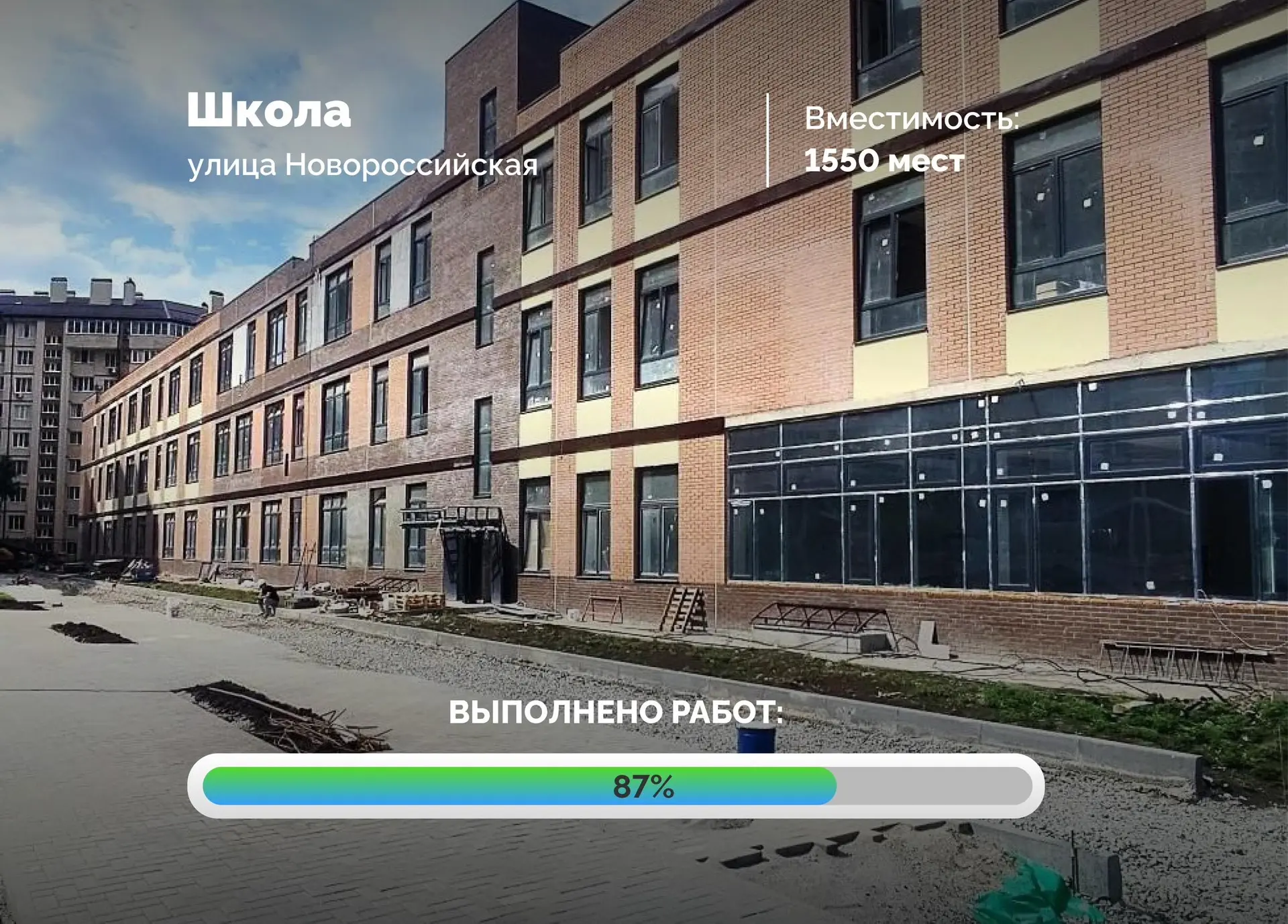 Монтируем двери и оконные блоки в новой школе на 1550 мест по улице Новороссийская.