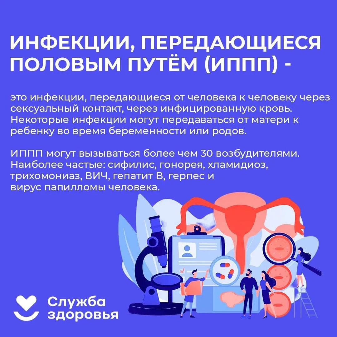 Во избежании инфекций, передающихся половым путем, важна личная ответственность человека и соблюдени