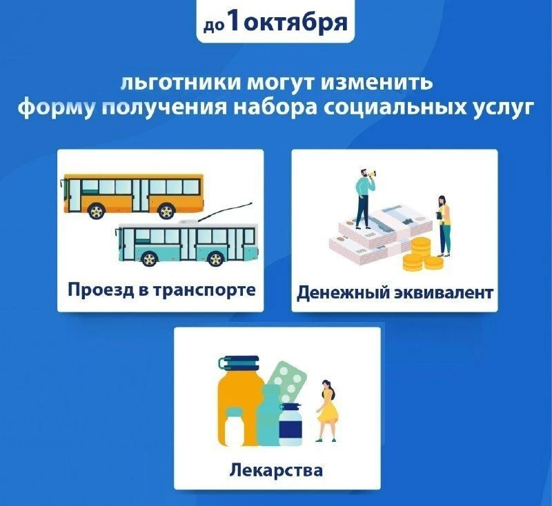 📌  О сроках подачи заявлений об отказе от «соцпакета»