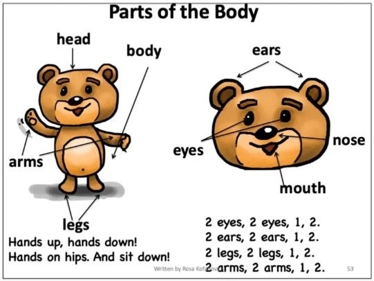🐻English with Teddy Bear (Starter) — годовой игровой курс английского для детей 4–7 ле...