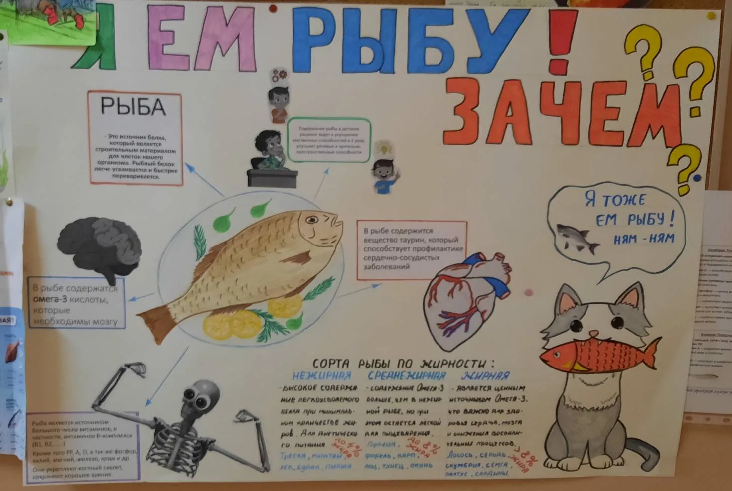 🐠В апреле в нашей школе для учащихся 4-11 классов проходил конкурс плакатов «Тайны Золотой Рыбки».  