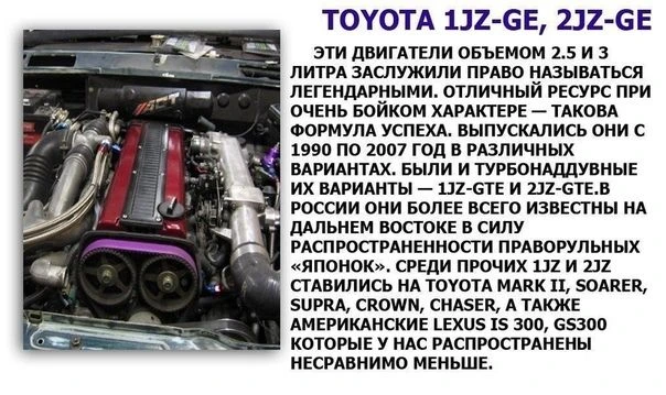 Надежные двигатели "Миллионники"