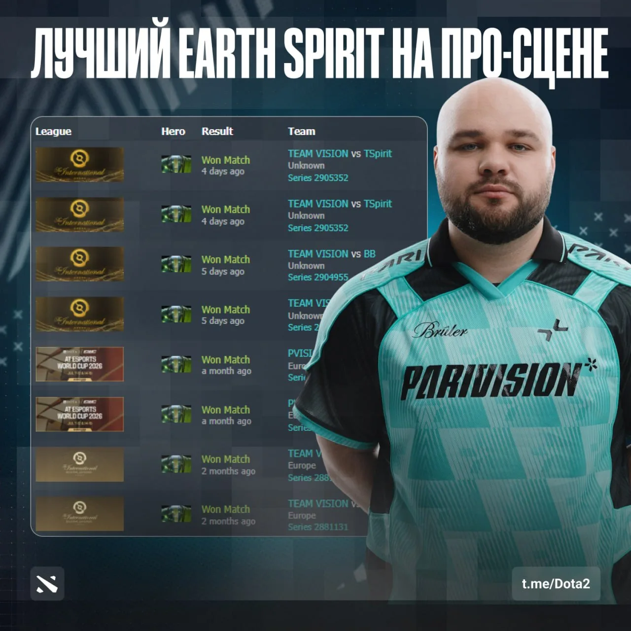 Не отдавайте ему Earth Spirit