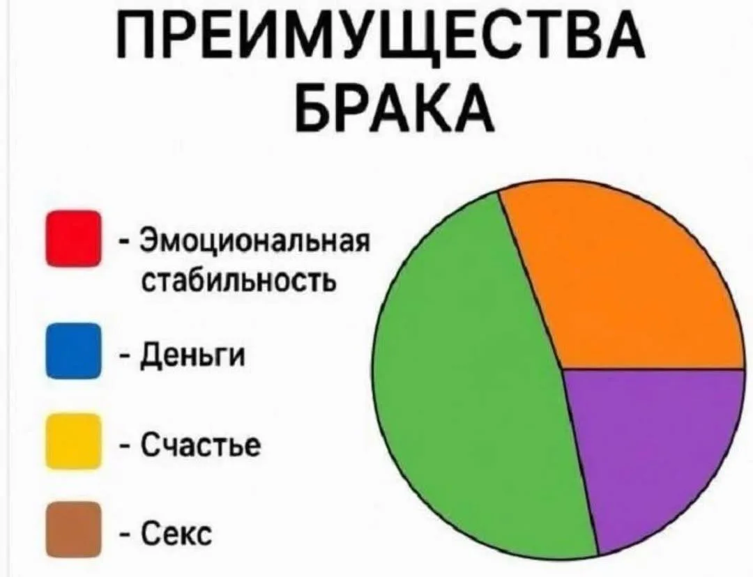 Получите, распишитесь