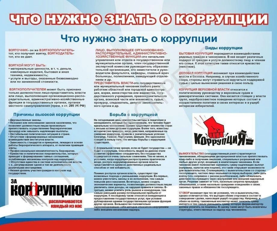Памятка по противодействию коррупции