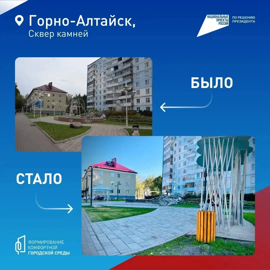 В Республике Алтай продолжается голосование за объекты благоустройства  До 12 июня жители региона ст