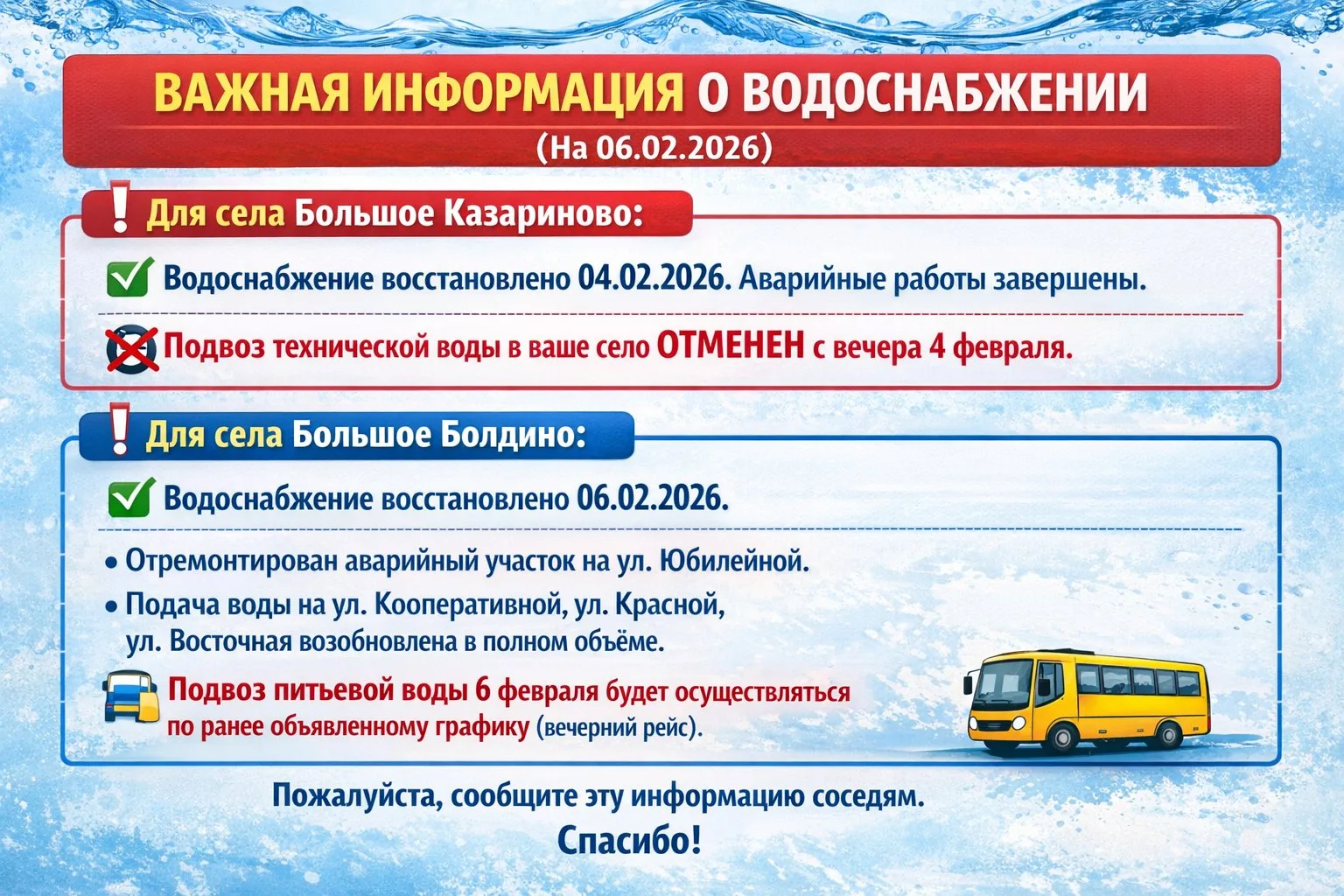 Медиа публикации