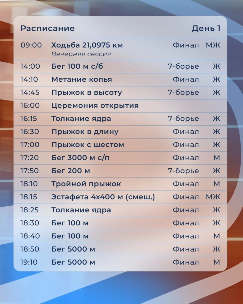 Всем привет.