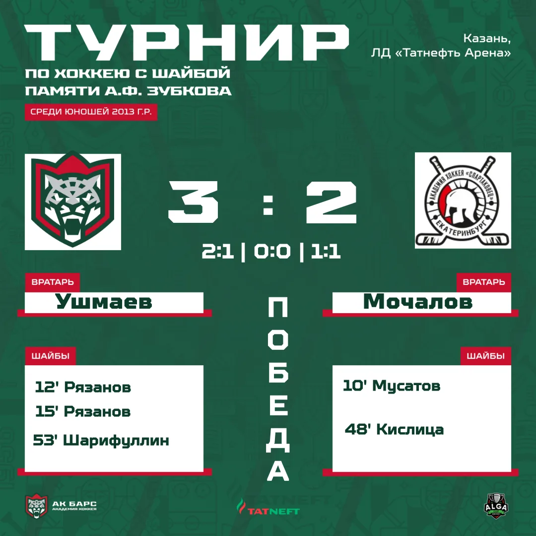 #ТурнирЗубкова2026