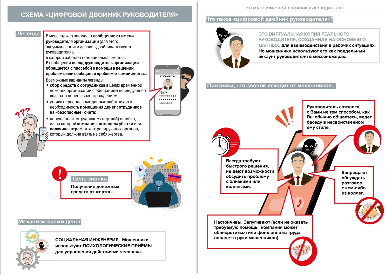#финансовоемошенничество