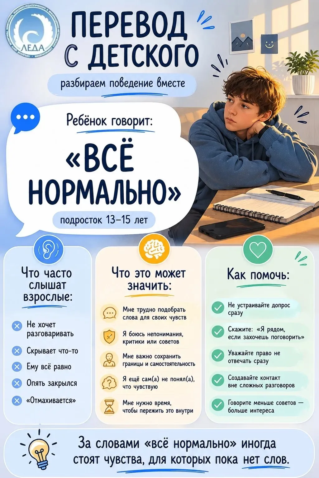 💬 НОВАЯ РУБРИКА - «Перевод с детского»