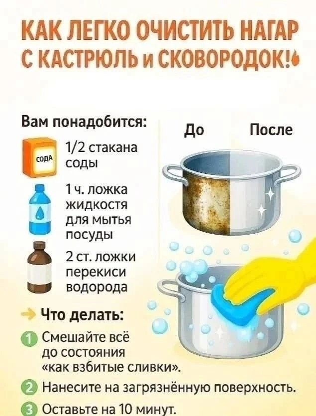Очищаем нагар с кастрюль.