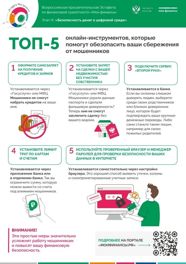 Стартовал 9-й этап эстафеты «Мои финансы» — «Безопасность денег в цифровой среде», посвященный основ