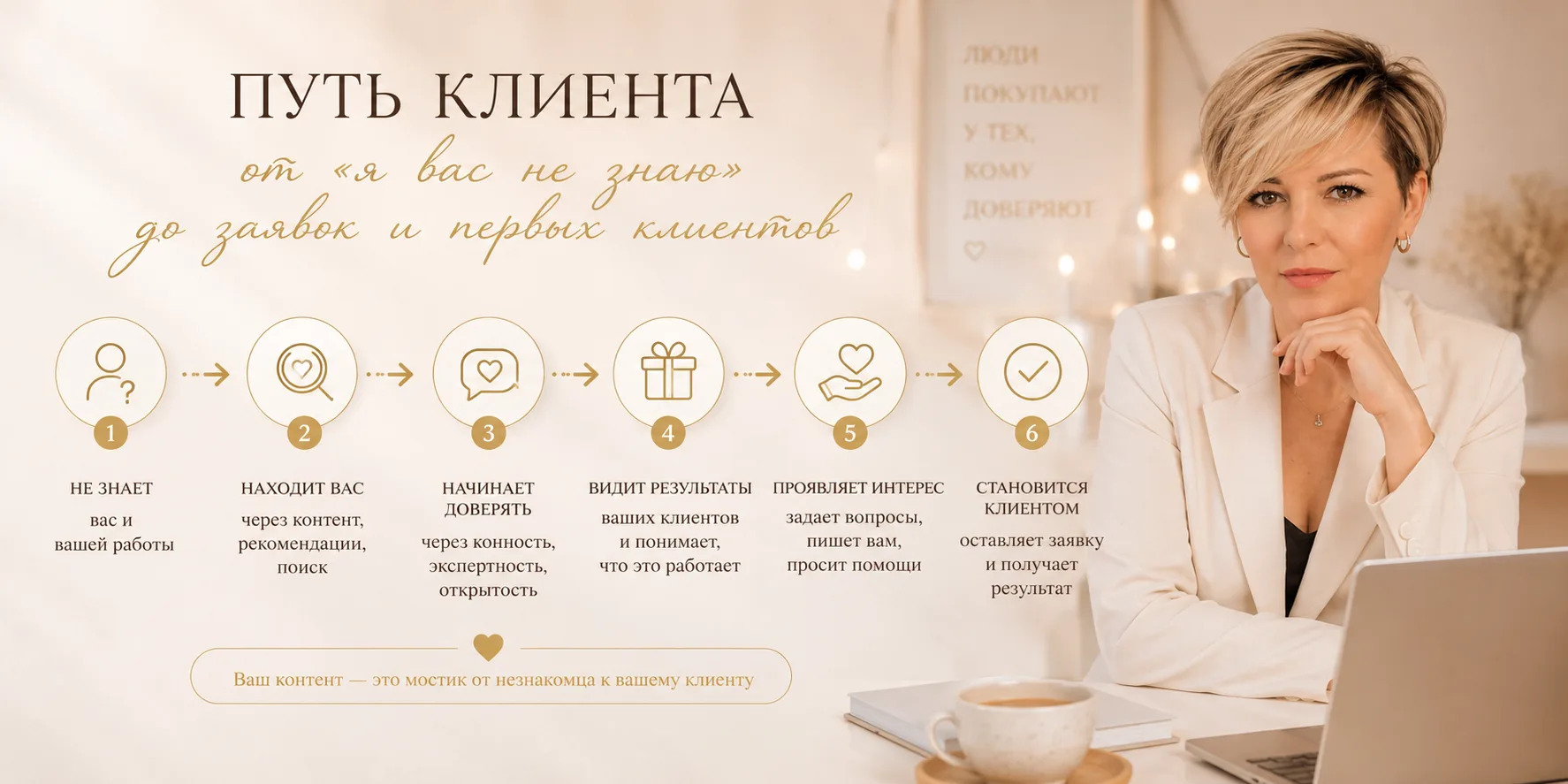 🌿 Добро пожаловать в канал