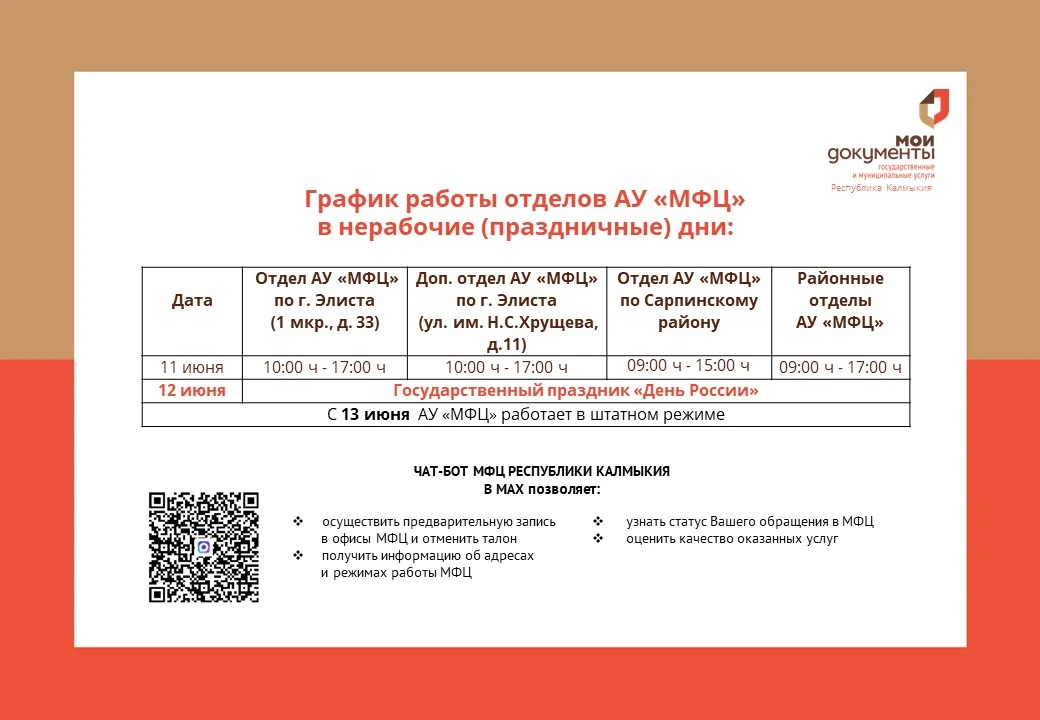 Уважаемые заявители!