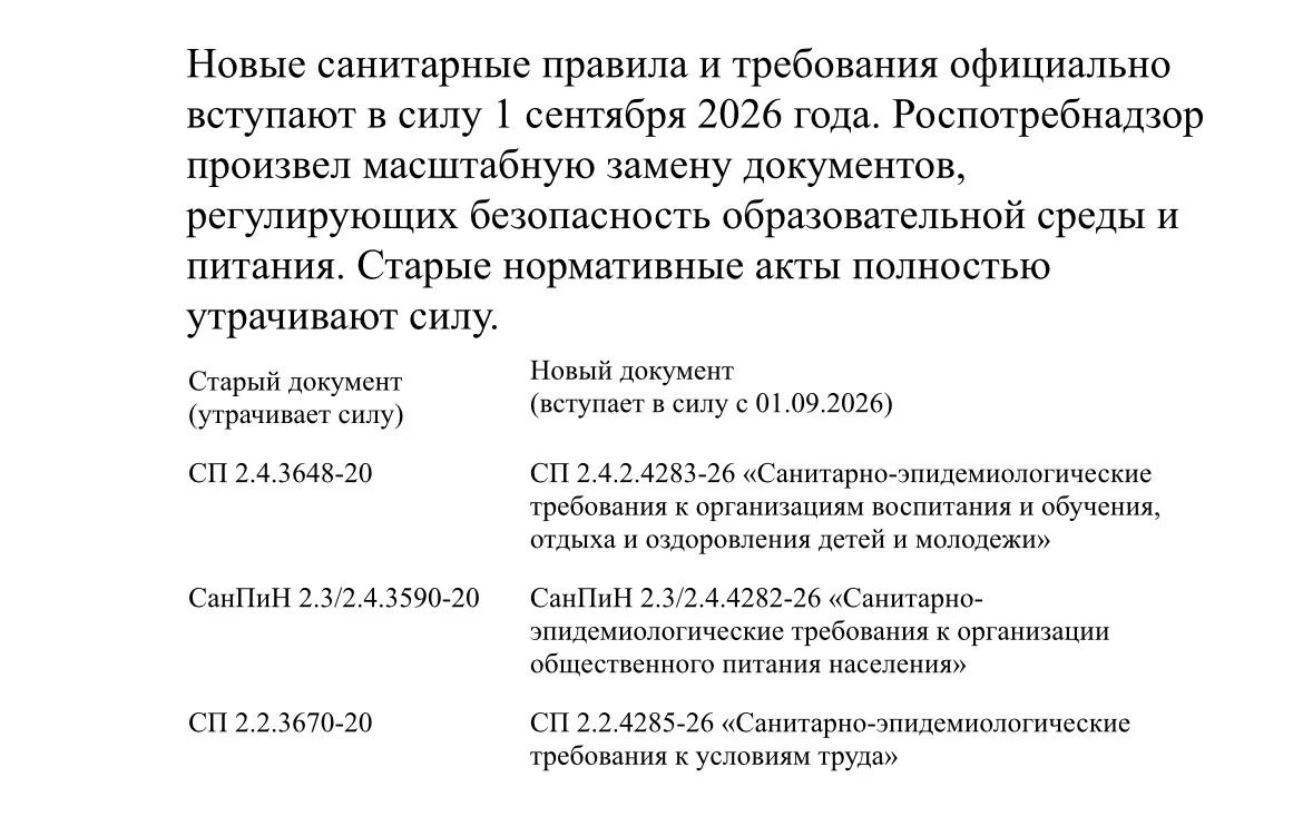 Изменения в Санитарных правилах! Обратите внимание‼️