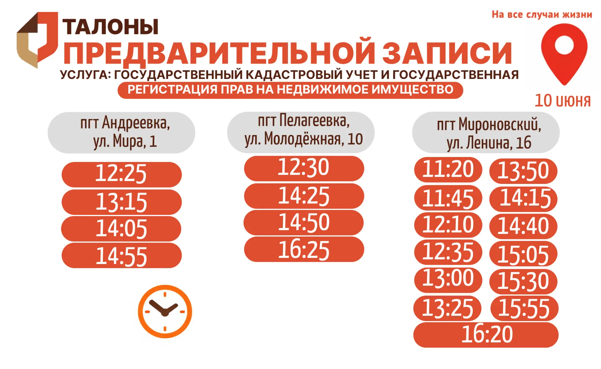 Актуальное наличие талонов в настоящий момент в разных отделениях МФЦ📍
🏠Услуга: Государственный ка