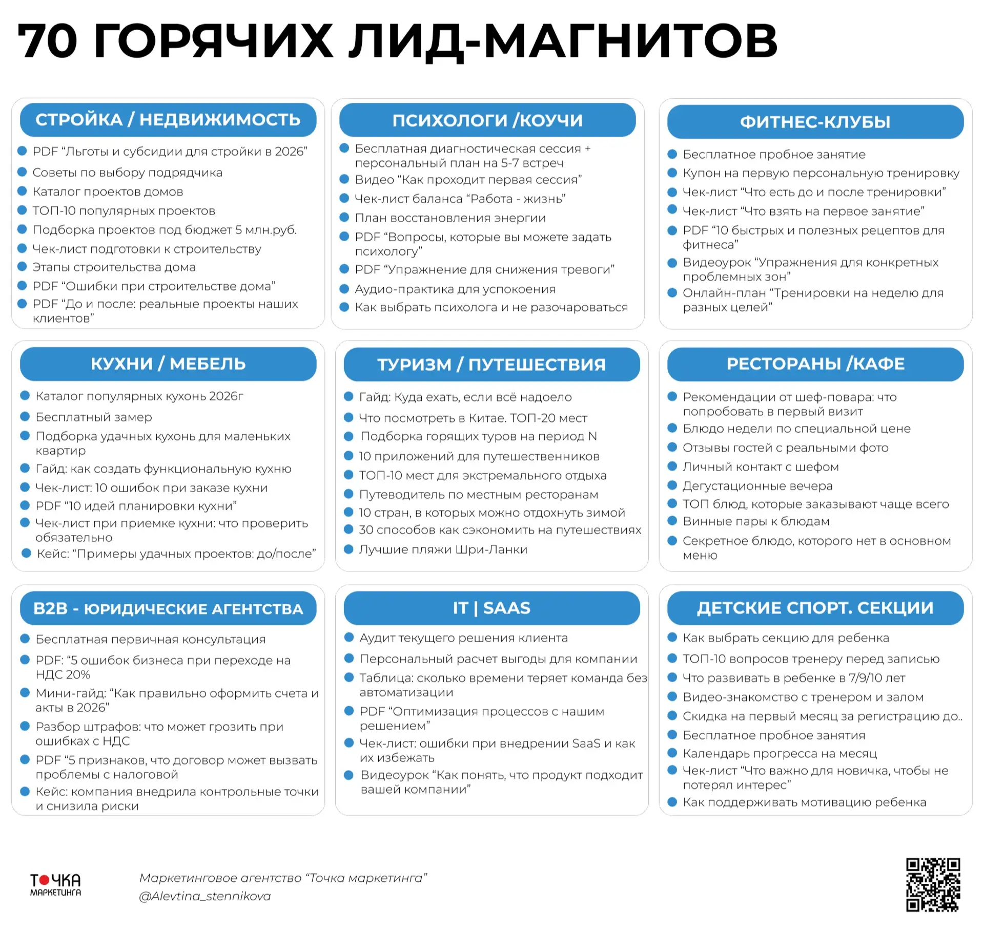 🔥 70 горячих лид-магнитов
