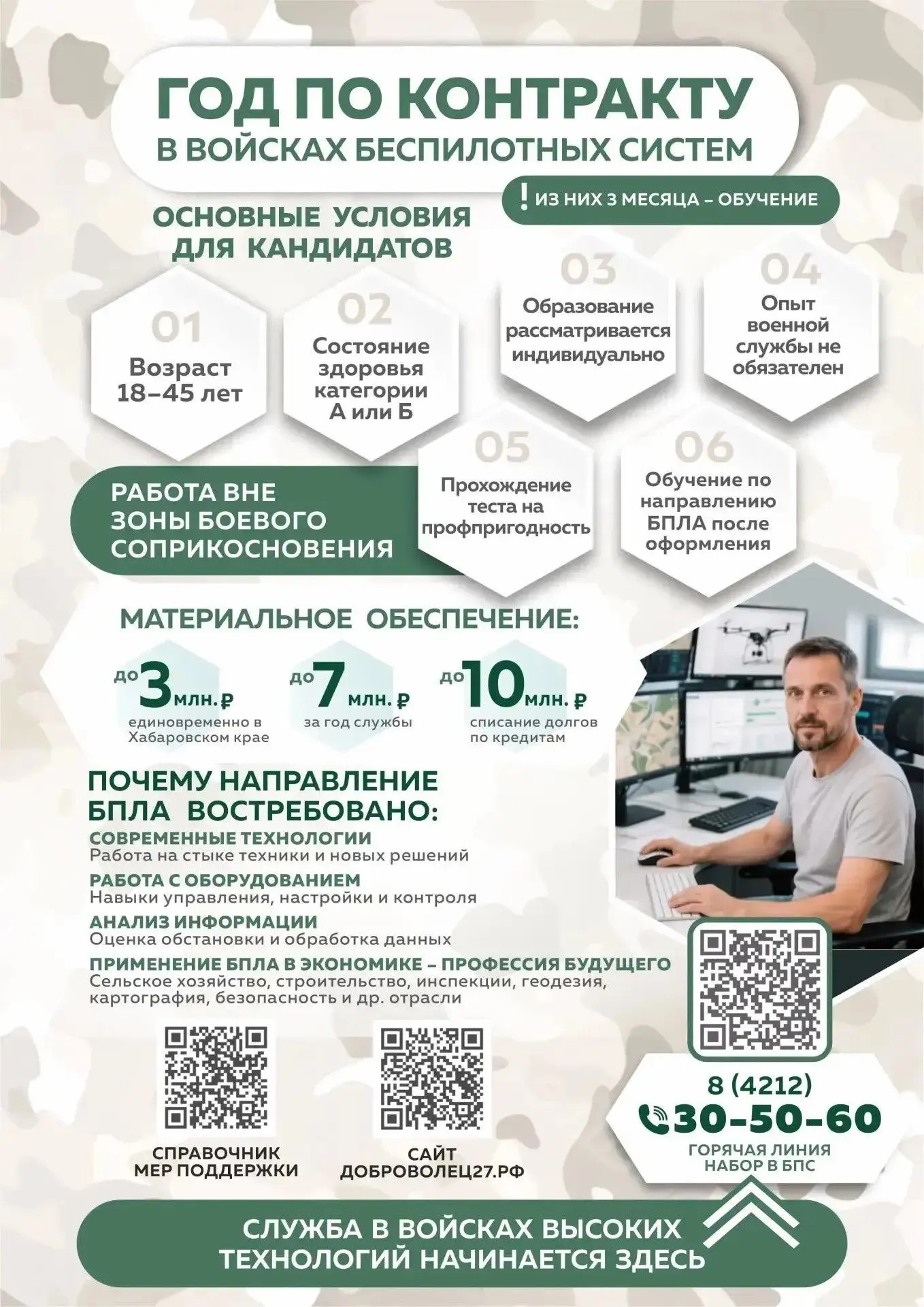 Служба в БПЛА — профессия нового времени

В подразделения операторов беспилотных летательных аппарат