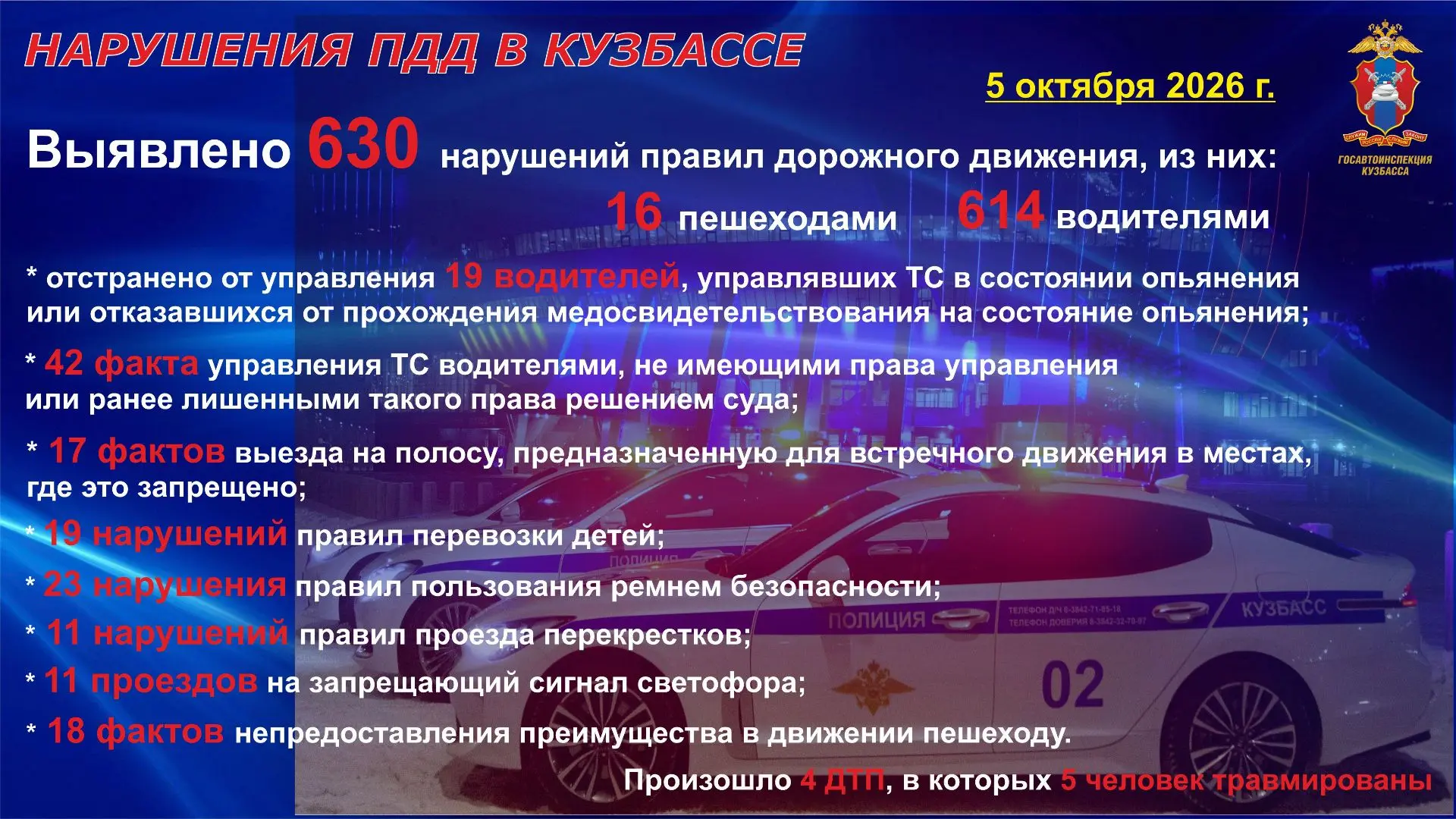 #сводка #ГИБДД42 #регион42 #Госавтоинс