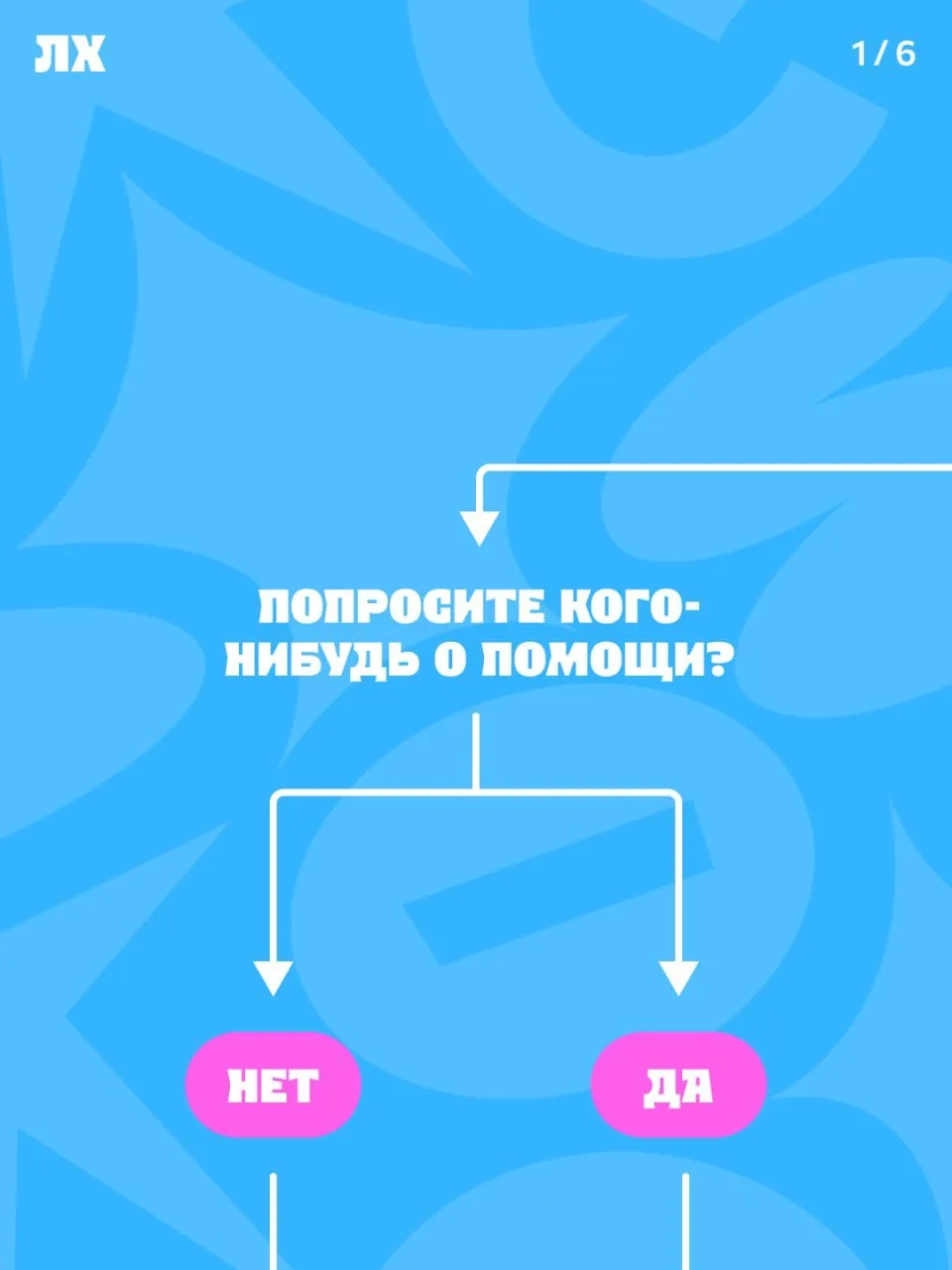 Умение беречь себя - это навык, а не слабость.