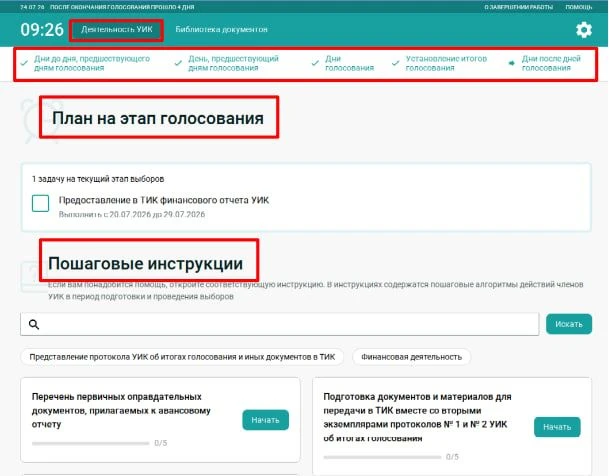 ВКЛАДКА ДЕЯТЕЛЬНОСТЬ УИК содержит информацию о действиях, которые члены УИК выполняют во время прове