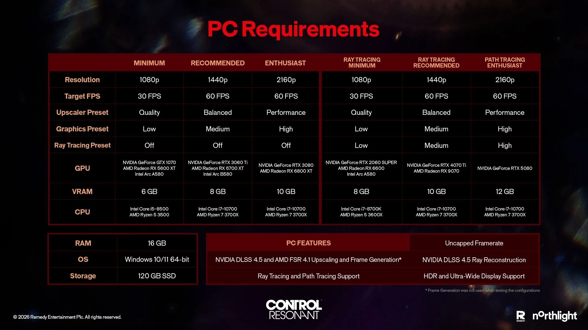 #Remedy опубликовала расширенные системные требования Control Resonant
