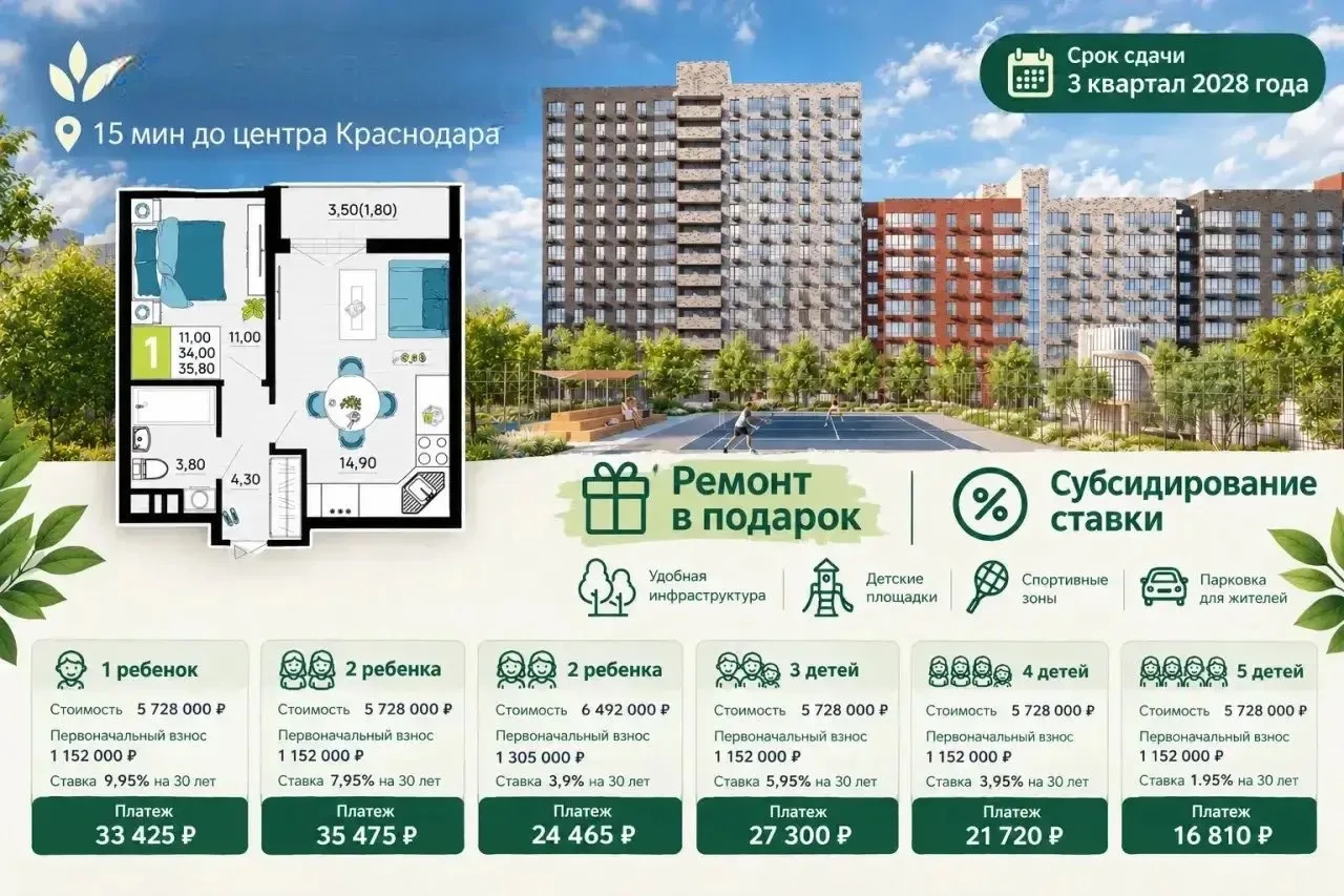 Нашла для вас самые минимальный платеж! ✅💵