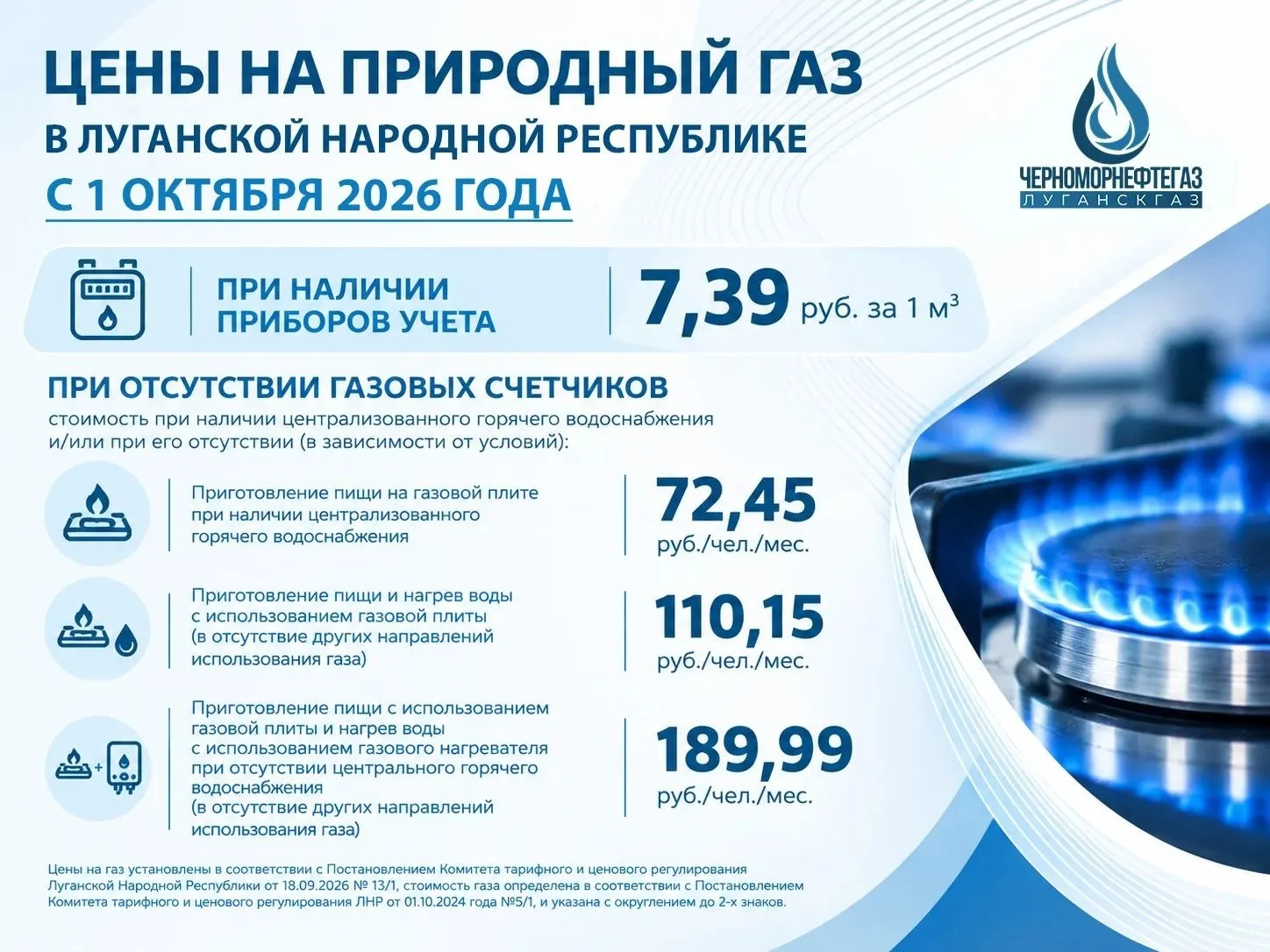 📈С 1 октября в ЛНР изменятся цены на природный газ