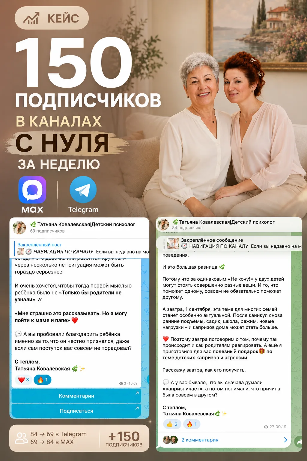 Как привлечь 150 подписчиков за неделю бесплатно