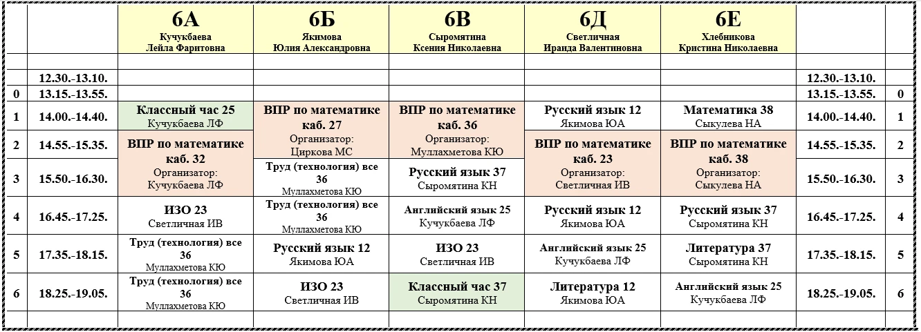 изменения в расписании 6-7 классов на четверг 14.05.